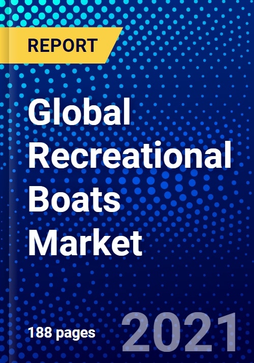 Global Recreational Boats Market (20212026) by Product, Boat Size