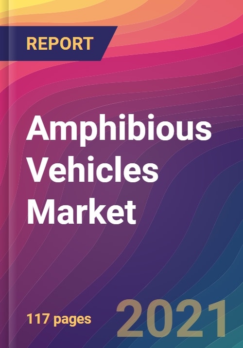 Amphibious Vehicles Market Size, Market Share, Application Analysis