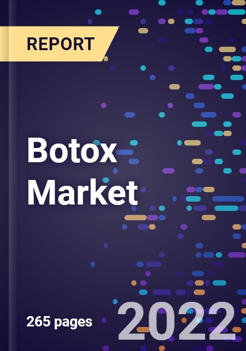 botox-market-size-share-trends-by-type-by-end-use-by-application