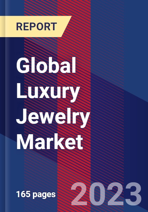 Luxury Goods Market Size, Growth - Industry Forecast 2030