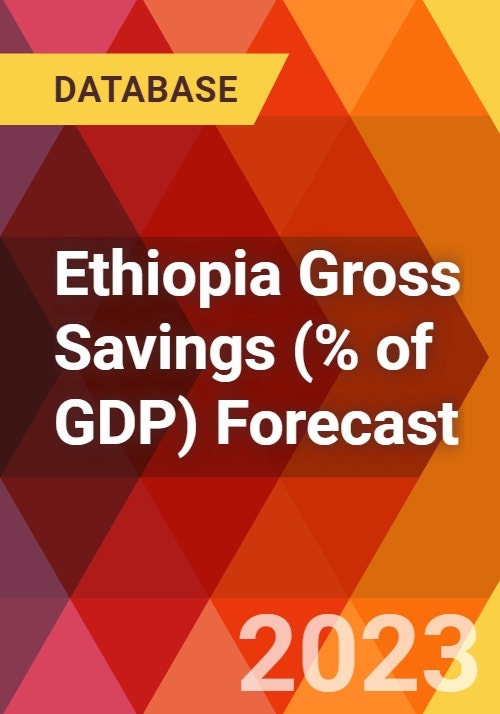 Ethiopia Gross Savings ( of GDP) Forecast Research and Markets