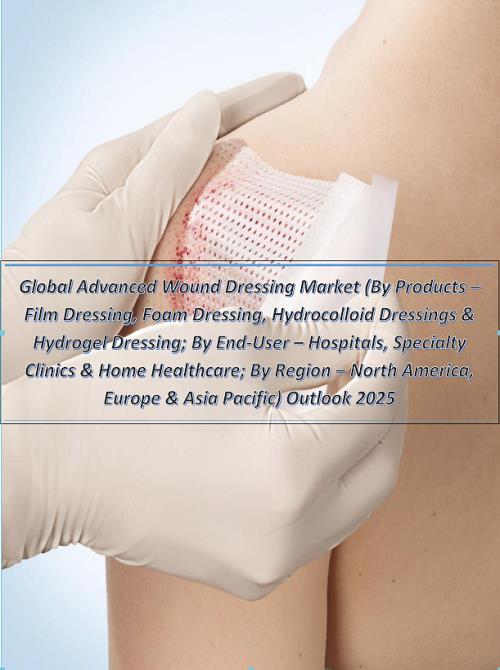 Global Advanced Wound Dressing Market By Products Film Dressing Foam Dressing Hydrocolloid Dressings Hydrogel Dressing By End User Hospitals Specialty Clinics Home Healthcare By Region Outlook 2025