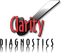 Clarity Diagnostics LLC - logo