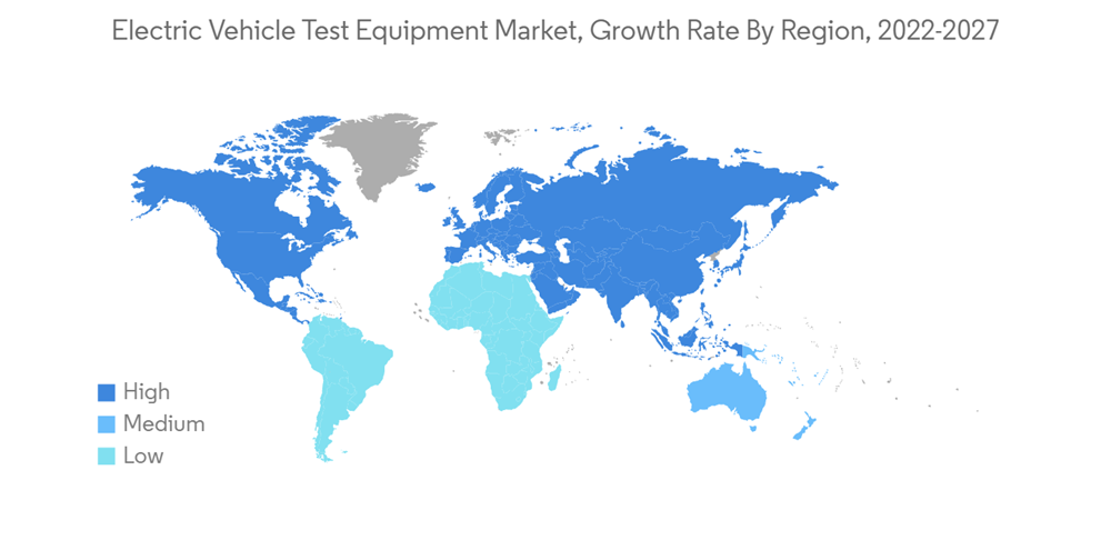 Electric Vehicle Test Equipment Market Growth, Trends, COVID19