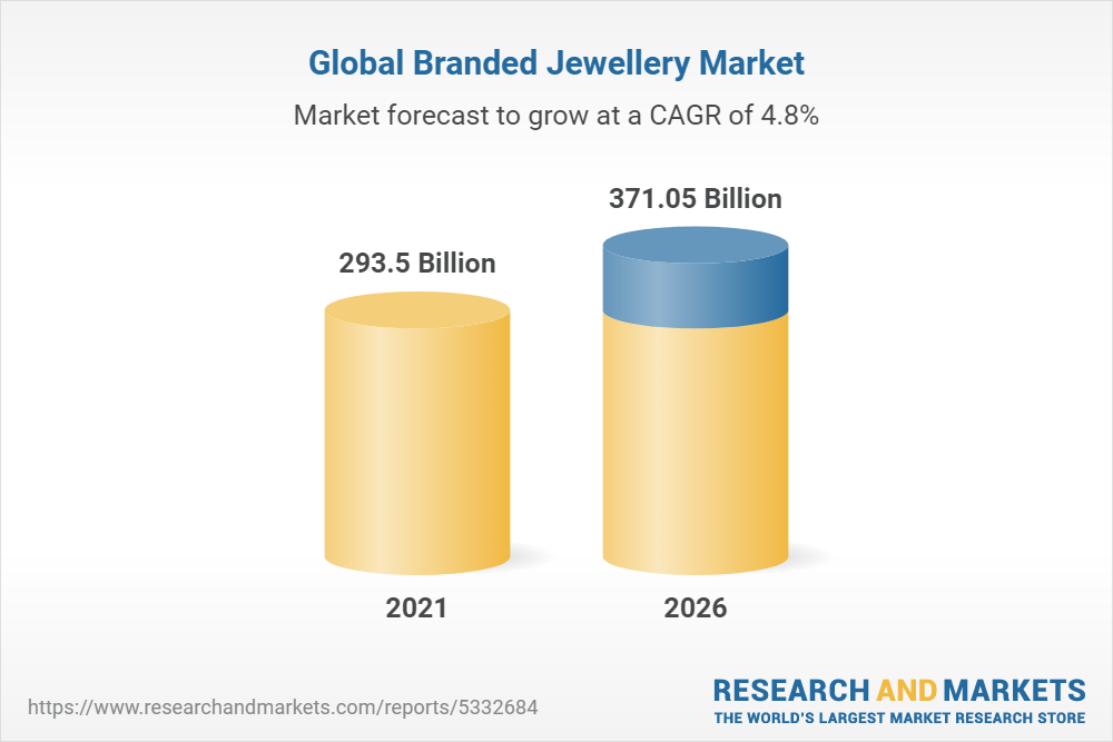 Record-breaking revenue for LVMH - Jeweller Magazine: Jewellery News and  Trends
