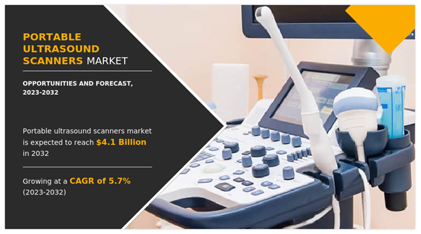 Portable Ultrasound Scanners Market By Type, By Application, By End ...