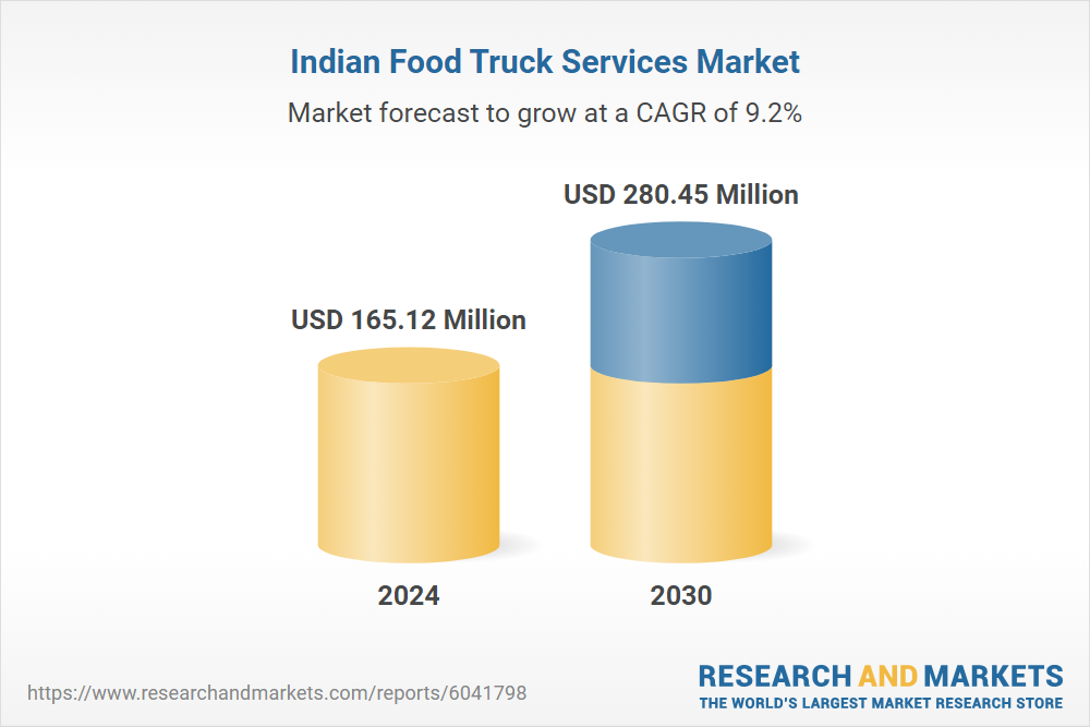 India Food Truck Services Market, By Region, Competition, Forecast and ...