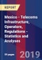 Mexico - Telecoms Infrastructure, Operators, Regulations - Statistics and Analyses - Product Thumbnail Image