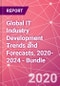 Global IT Industry Development Trends and Forecasts, 2020-2024 - Bundle - Product Thumbnail Image
