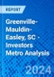 Greenville-Mauldin-Easley, SC - Investors Metro Analysis - Product Thumbnail Image