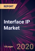 Interface IP Market 2020-2024- Product Image