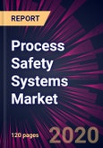 Process Safety Systems Market 2020-2024- Product Image