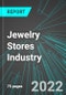 Jewelry Stores Industry (U.S.): Analytics and Revenue Forecasts to 2028 - Product Thumbnail Image