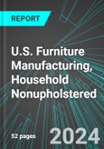 U.S. Furniture Manufacturing, Household Nonupholstered: Analytics, Extensive Financial Benchmarks, Metrics and Revenue Forecasts to 2030- Product Image