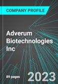 Adverum Biotechnologies Inc (ADVM:NAS): Analytics, Extensive Financial Metrics, and Benchmarks Against Averages and Top Companies Within its Industry- Product Image