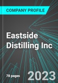 Eastside Distilling Inc (EAST:NAS): Analytics, Extensive Financial Metrics, and Benchmarks Against Averages and Top Companies Within its Industry- Product Image