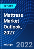 Mattress Market Outlook, 2027- Product Image