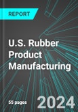 U.S. Rubber (Including Tires, Hoses and Belting) Product Manufacturing: Analytics, Extensive Financial Benchmarks, Metrics and Revenue Forecasts to 2030- Product Image