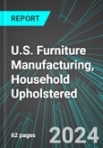 U.S. Furniture Manufacturing, Household Upholstered: Analytics, Extensive Financial Benchmarks, Metrics and Revenue Forecasts to 2030- Product Image