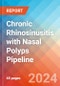 Chronic Rhinosinusitis with Nasal Polyps - Pipeline Insight, 2024 - Product Image