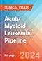 Acute Myeloid Leukemia - Pipeline Insight, 2024 - Product Image