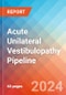 Acute Unilateral Vestibulopathy (AUV)- Pipeline Insight, 2024 - Product Image