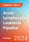 Acute lymphocytic leukemia (ALL) - Pipeline Insight, 2024 - Product Image