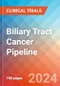 Biliary Tract Cancer (BTC) - Pipeline Insight, 2024 - Product Thumbnail Image