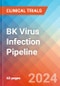 BK Virus (BKV) Infection - Pipeline Insight, 2024 - Product Thumbnail Image