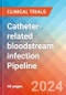 Catheter-related bloodstream infection (CRBSI) - Pipeline Insight, 2024 - Product Image