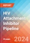 HIV Attachment Inhibitor - Pipeline Insight, 2024 - Product Thumbnail Image