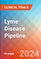Lyme Disease - Pipeline Insight, 2024 - Product Image