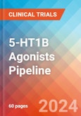 5-HT1B Agonists - Pipeline Insight, 2024- Product Image