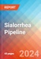 Sialorrhea - Pipeline Insight, 2024 - Product Thumbnail Image