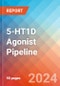 5-HT1D Agonist - Pipeline Insight, 2024 - Product Thumbnail Image