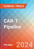 CAR-T - Pipeline Insight, 2024- Product Image