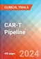 CAR-T - Pipeline Insight, 2024 - Product Image