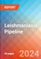 Leishmaniasis - Pipeline Insight, 2024 - Product Thumbnail Image