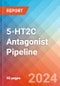 5-HT2C Antagonist - Pipeline Insight, 2024 - Product Thumbnail Image