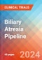 Biliary Atresia - Pipeline Insight, 2024 - Product Thumbnail Image