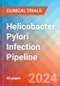 Helicobacter Pylori Infection - Pipeline Insight, 2024 - Product Image