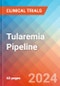 Tularemia - Pipeline Insight, 2024 - Product Thumbnail Image