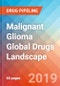 Malignant Glioma - Global API Manufacturers, Marketed and Phase III Drugs Landscape, 2019 - Product Thumbnail Image