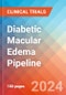 Diabetic Macular Edema - Pipeline Insight, 2024 - Product Image