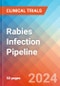 Rabies Infection - Pipeline Insight, 2024 - Product Thumbnail Image
