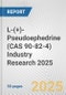 L-(+)-Pseudoephedrine (CAS 90-82-4) Industry Research 2025: Global and Regional Market Trends 2019-2024 and Forecast to 2029 - Product Image