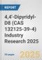 4,4'-Dipyridyl-D8 (CAS 132125-39-4) Industry Research 2025: Global and Regional Market Trends 2019-2024 and Forecast to 2029 - Product Image