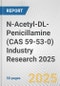 N-Acetyl-DL-Penicillamine (CAS 59-53-0) Industry Research 2025: Global and Regional Market Trends 2019-2024 and Forecast to 2029 - Product Image