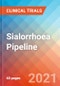 Sialorrhoea - Pipeline Insight, 2021 - Product Thumbnail Image