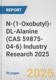 N-(1-Oxobutyl)-DL-Alanine (CAS 59875-04-6) Industry Research 2025: Global and Regional Market Trends 2019-2024 and Forecast to 2029- Product Image